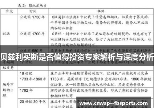 贝兹利买断是否值得投资专家解析与深度分析