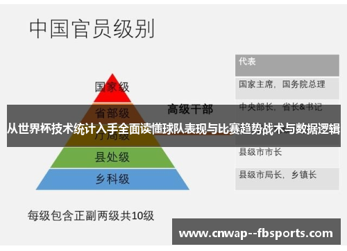 从世界杯技术统计入手全面读懂球队表现与比赛趋势战术与数据逻辑