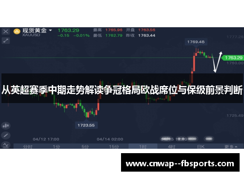 从英超赛季中期走势解读争冠格局欧战席位与保级前景判断 从英超赛季中期走势解读争冠格局欧战席位与保级前景判断