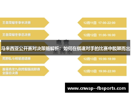 马来西亚公开赛对决策略解析:如何在棋逢对手的比赛中脱颖而出 马来西亚公开赛对决策略解析:如何在棋逢对手的比赛中脱颖而出