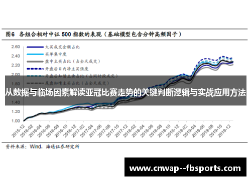 从数据与临场因素解读亚冠比赛走势的关键判断逻辑与实战应用方法 从数据与临场因素解读亚冠比赛走势的关键判断逻辑与实战应用方法