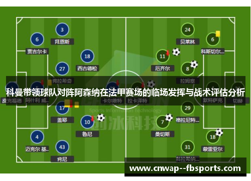 科曼带领球队对阵阿森纳在法甲赛场的临场发挥与战术评估分析 科曼带领球队对阵阿森纳在法甲赛场的临场发挥与战术评估分析