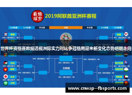 世界杯资格赛数据透视洲际实力对比争冠格局迎来新变化态势明朗走向