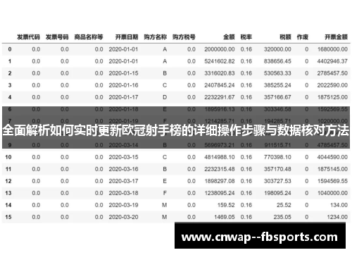 全面解析如何实时更新欧冠射手榜的详细操作步骤与数据核对方法